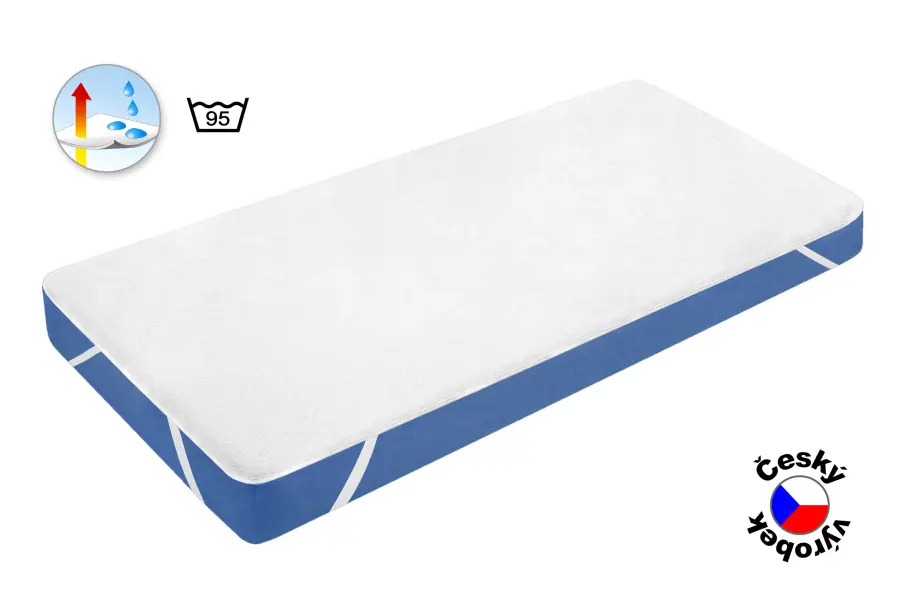 1141_ABENA PODLOZKA 90X200 CM